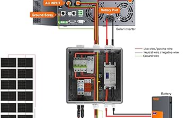 🔌 AC Cable (100 Meter)